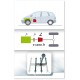 Fiches explicatives de situations pratiques permis B - inscriptibles et effaçables 